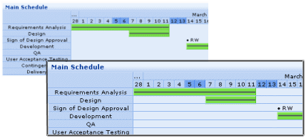 Planner Gridlines Example