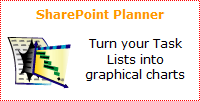 SharePoint Planner - enhance gantt charts