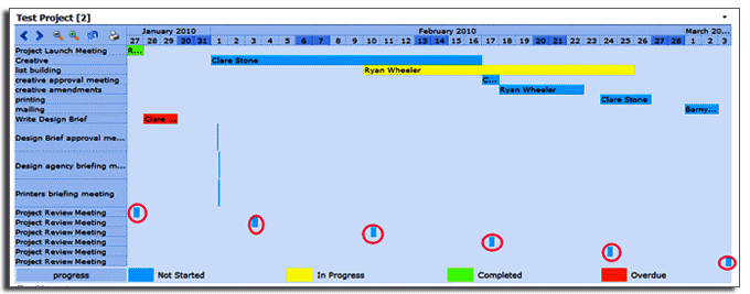 Sharepoint 2013 Gantt Chart Customization