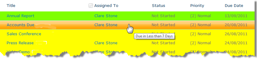 Tasks Highlighted by due date